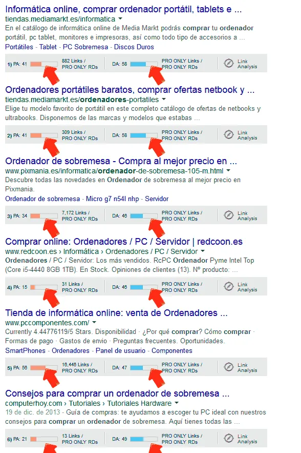  analizar competencia keyword 