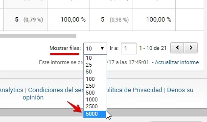  analytics-mostrar-5000-urls 