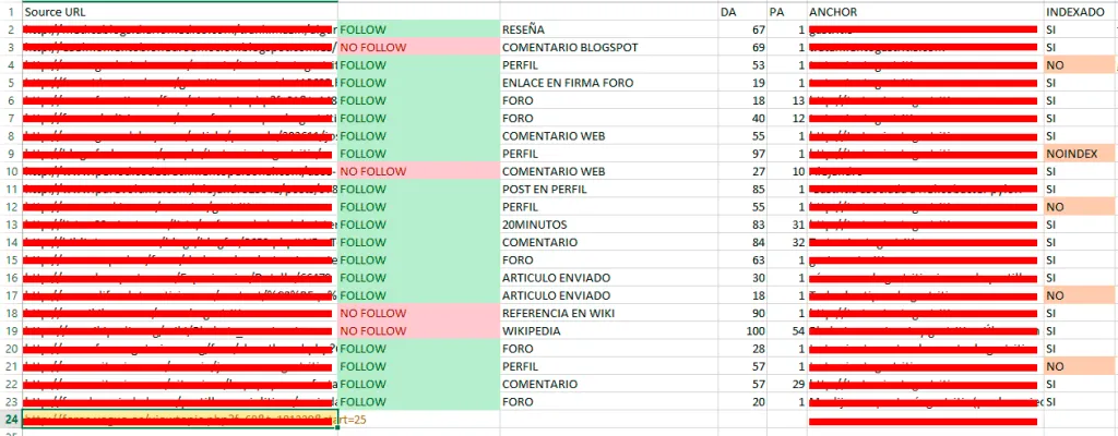  plantilla excel linkbuilding 