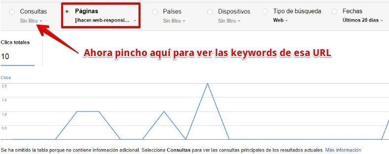  ver-keywords-de-una-url 